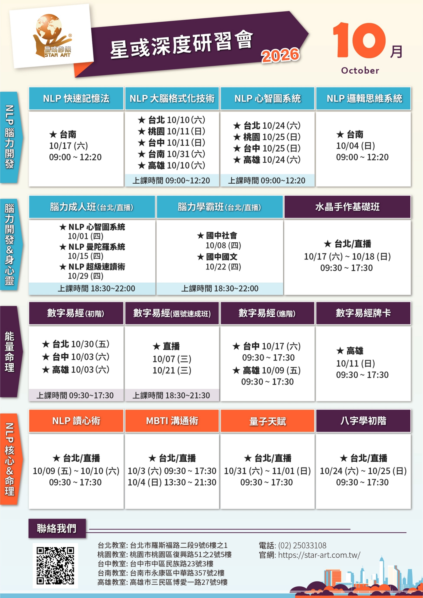 研習會課表